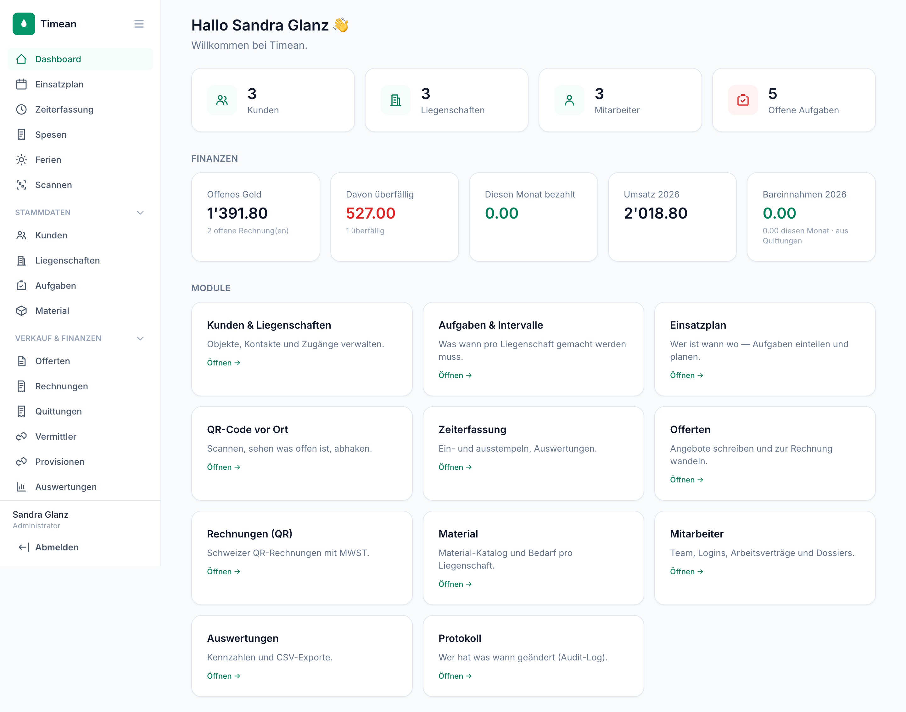 Timean Dashboard mit Kennzahlen und Finanzen